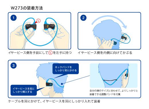 NWD-W270シリーズ 特長 : デザイン | ポータブルオーディオプレーヤー