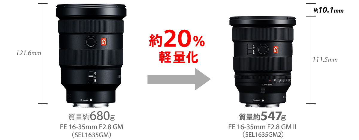 FE 16-35mm F2.8 GM II 特長 : その他の特長 | デジタル一眼カメラα