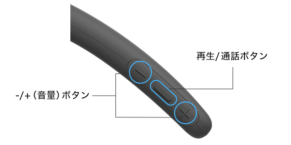 SRS-NB10 特長 : 簡単・便利な機能 | アクティブスピーカー／ネック