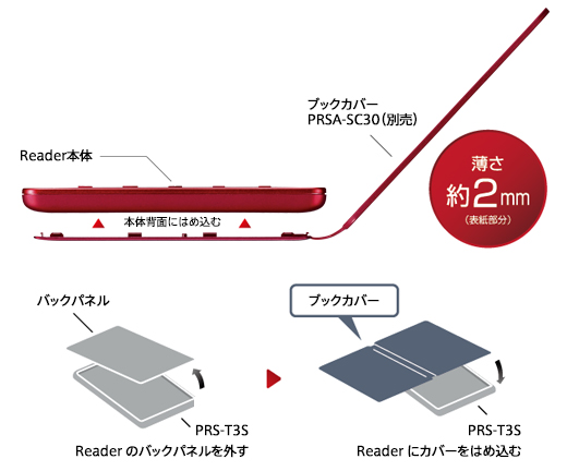 PRS-T3S 特長 | ソニーの電子書籍 | ソニー