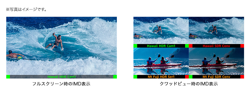 価格お問い合わせください】SONY PVM-X3200 32型業務用4K液晶モニター