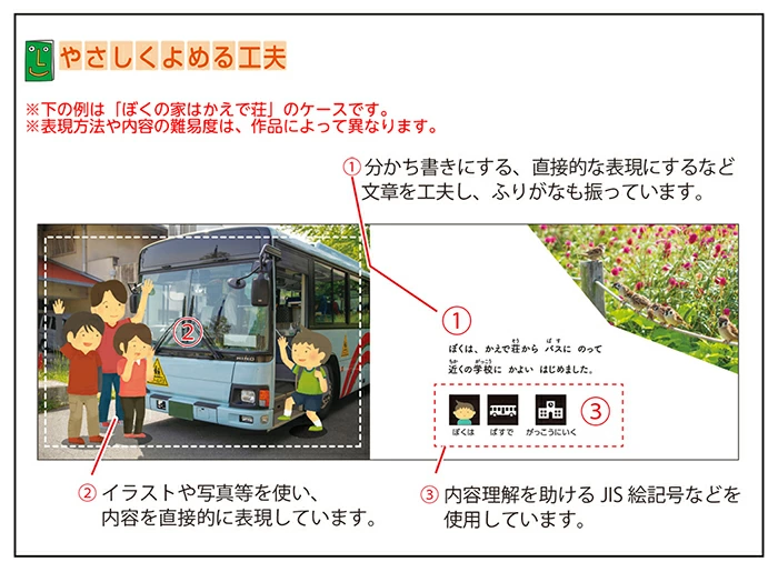 いちばんはじめのかずのほん 1～3巻セット ／やさしくよめる本-LL