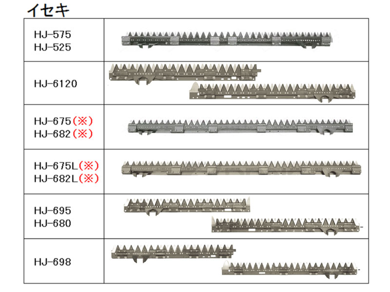 イセキコンバイン HJ 刈取刃 - サンセイイーストア本店（sanseiestore