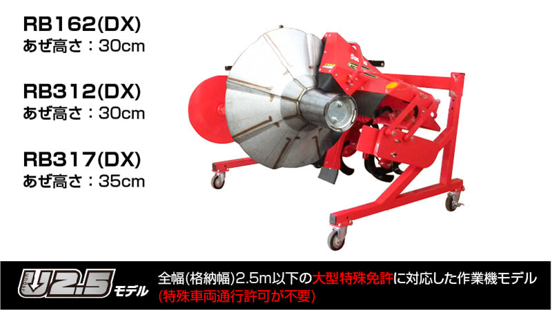 オフセットあぜぬり機RB│株式会社ササキコーポレーション