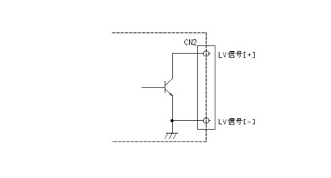 Cシリーズ ｜サンケン電気