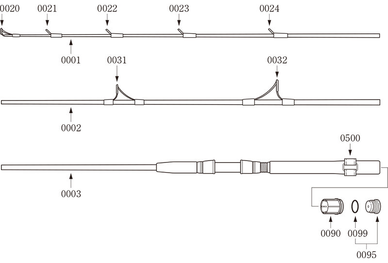 修理のご相談 | ガイド付きロッドの部品&パーツNo. | シマノ