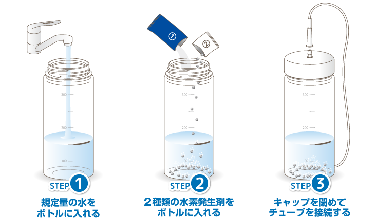 水素すったら スマートキット - 水素吸入器のことなら水素王国