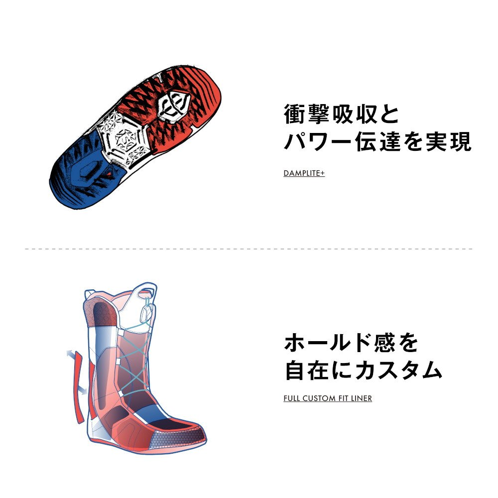 サロモン（SALOMON）（メンズ）スノーボードブーツ ダイアログ