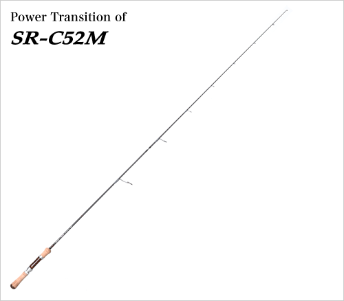 スプリーモ　キャニオニック52M Supremo | スプリーモ > トラウト ロッド