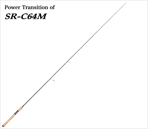 スプリーモ　キャニオニック64M 楽天市場】スプリーモ リバロス キャニオニック 64M 6.4ft 3-12g MAX