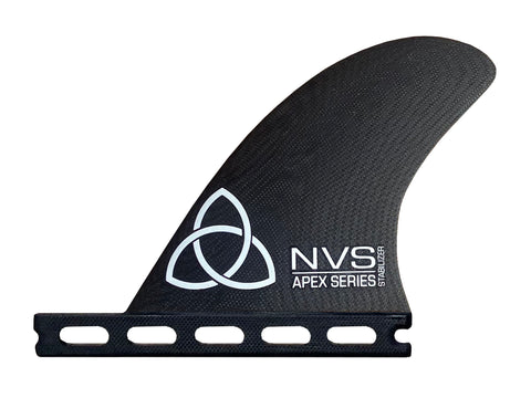 Orca Twin - Apex – NVS