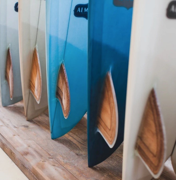 ツインフィンの違い、その1（レトロフィッシュ） | THE SURF NEWS