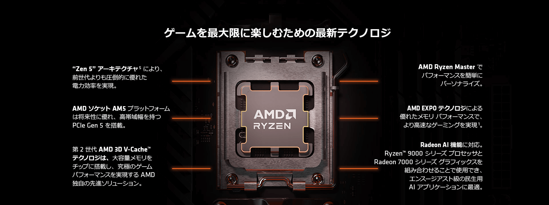 AMD Ryzen™ 7 9800X3D 発売開始｜BTO パソコン(PC)の【@Sycom】(サイコム)