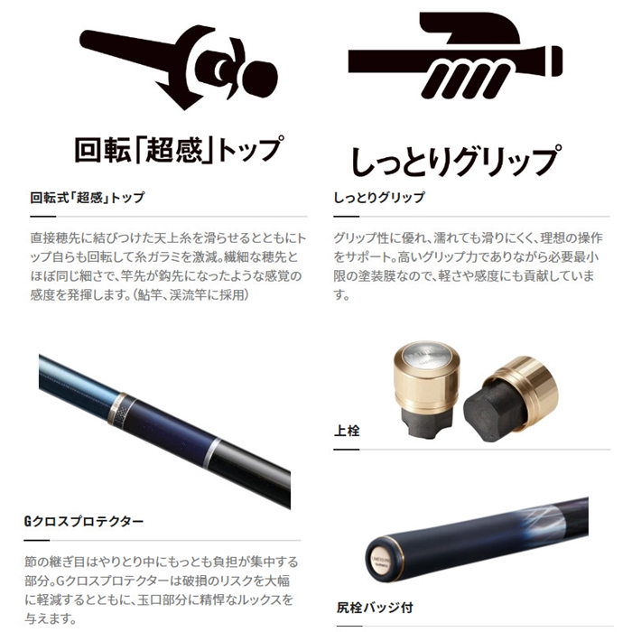 シマノ リミテッド プロ VS 80 23年モデル - 釣具のポイント 【公式