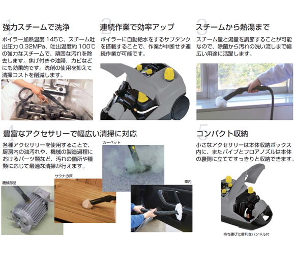 廃番・再入荷なし】ケルヒャー DE 4002 プラス - 業務用スチーム