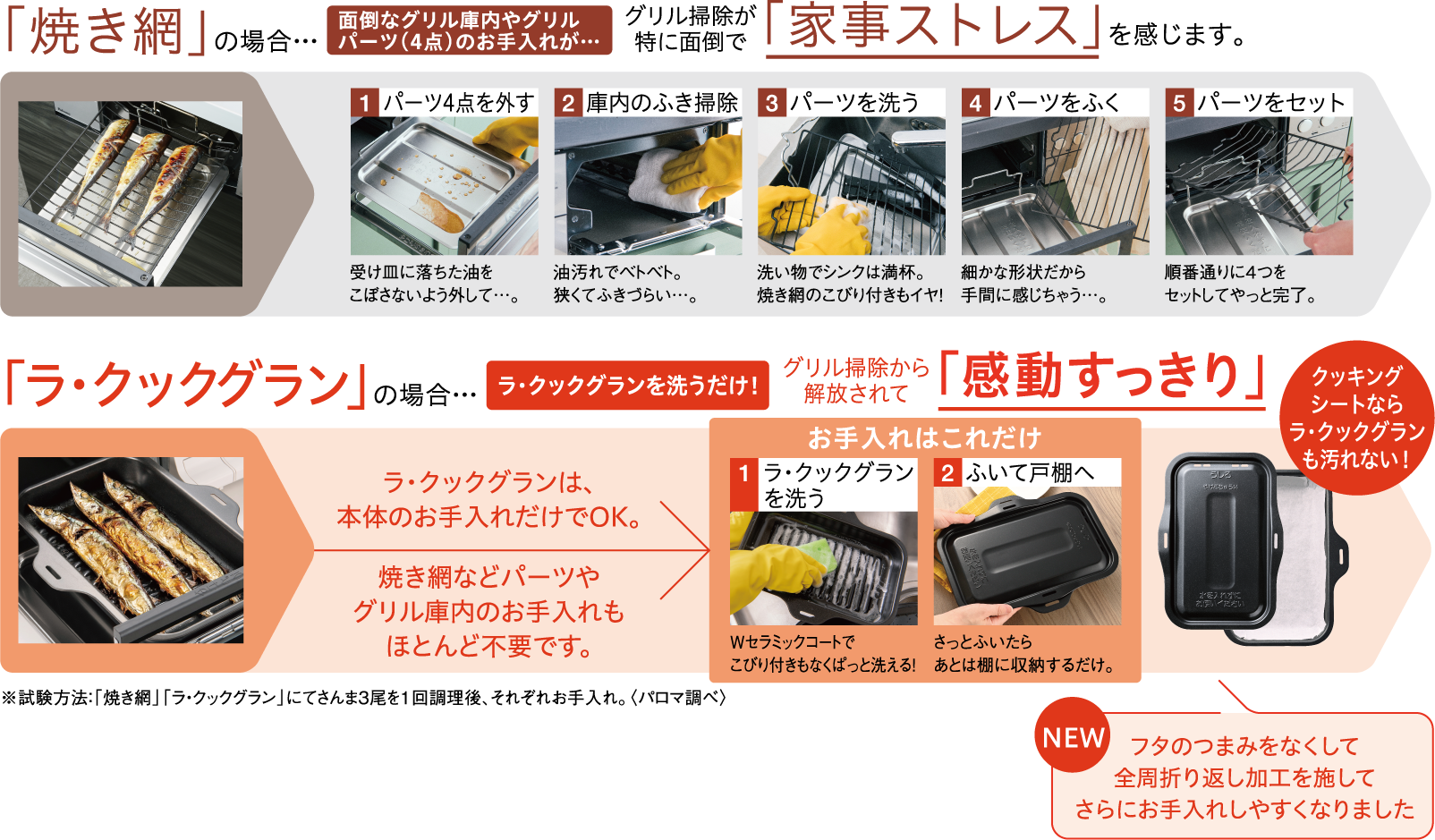 ラ・クックグラン PGDL-50BM｜ガス調理器・給湯器の【パロマ】