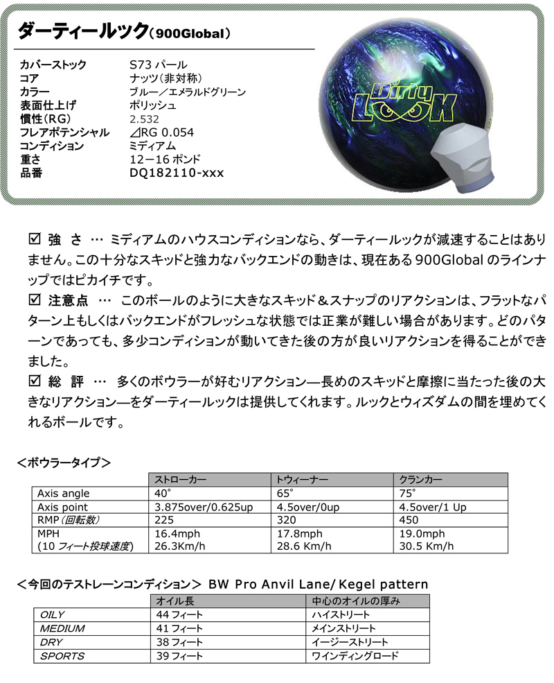 900グローバル インセプションDCT (PARKLANES PRO SHOP)