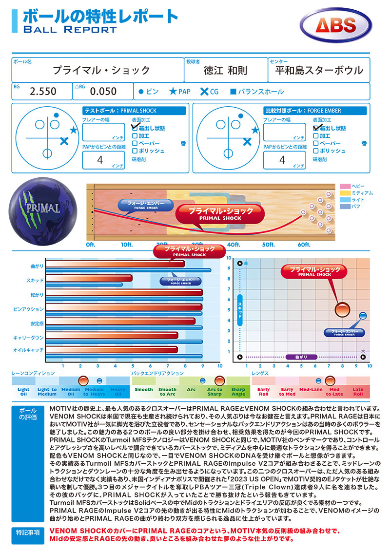 モーティブ プライマルショック (PARKLANES PRO SHOP)