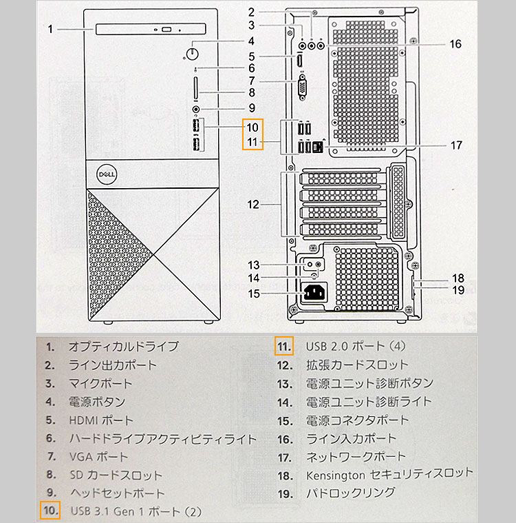 DELL Vostro 3670のレビュー！パソ兄さん！Core i7-8700+GeForce GTX