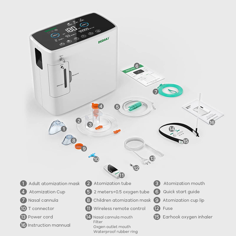 DEDAKJ 2SW 2-9L/min Oxygen Concentrator/Nebulizer Machine – Pergear