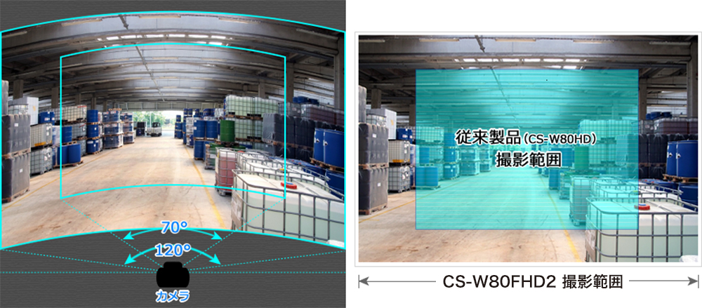 スマカメ カメラ一発！アウトドア｜CS-W80FHD2