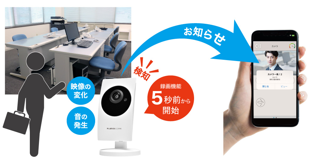 News Release｜PLANEX｜「スマカメ カメラ一発！ CS-W90FHD2」新発売