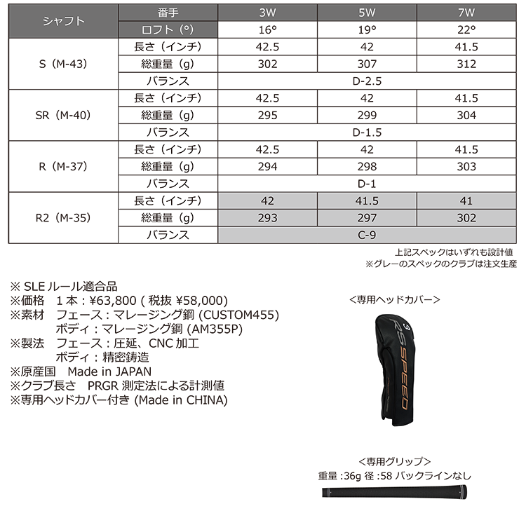 値下げしました】PRGR enabl3 RED ドライバー 10.5度 PRGR enabl3 RED