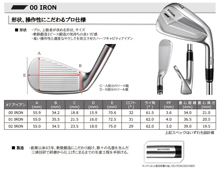 PRGR「PRGR 00 IRON」新発売 | ニュースリリース | プロギア（PRGR