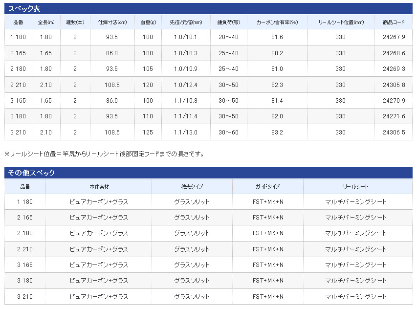 船/船釣り/船ロッド（シマノ）/○幻風カレイ（げんぷうかれい）