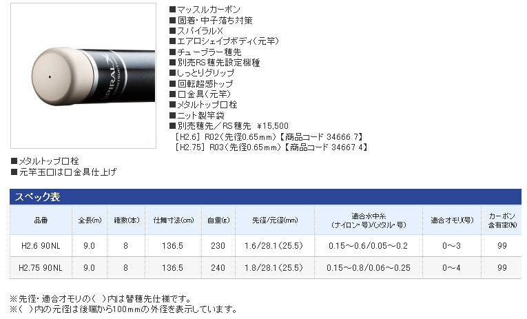 シマノ リミテッドプロシリーズ ポイント3倍商品/○2017 先掛(さきがけ