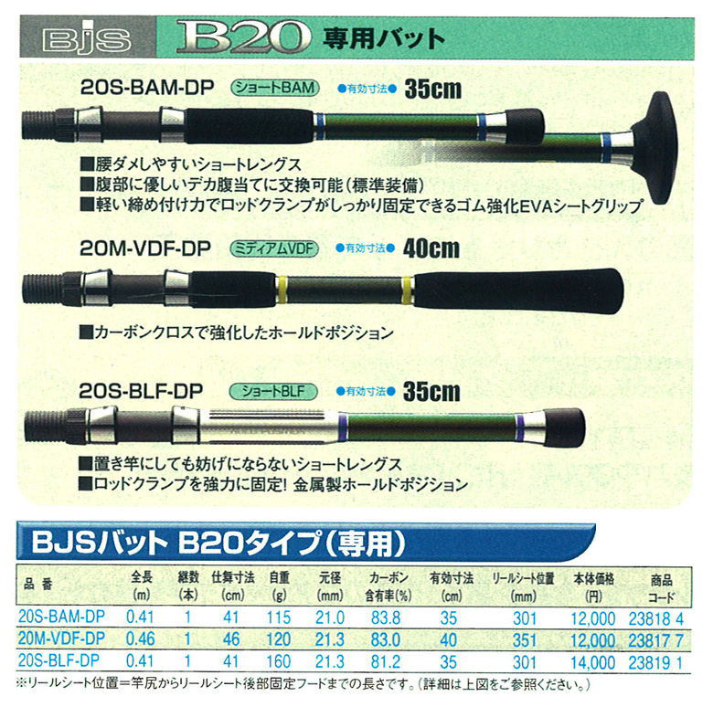 船/船釣り/船ロッド（シマノ）/○BJS バットB20タイプ専用バット