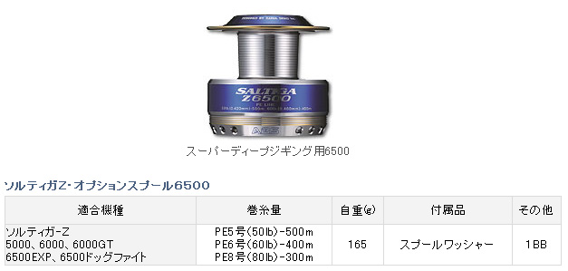 リール/アイズファクトリー/【スピニングリール用】アイズファクトリー