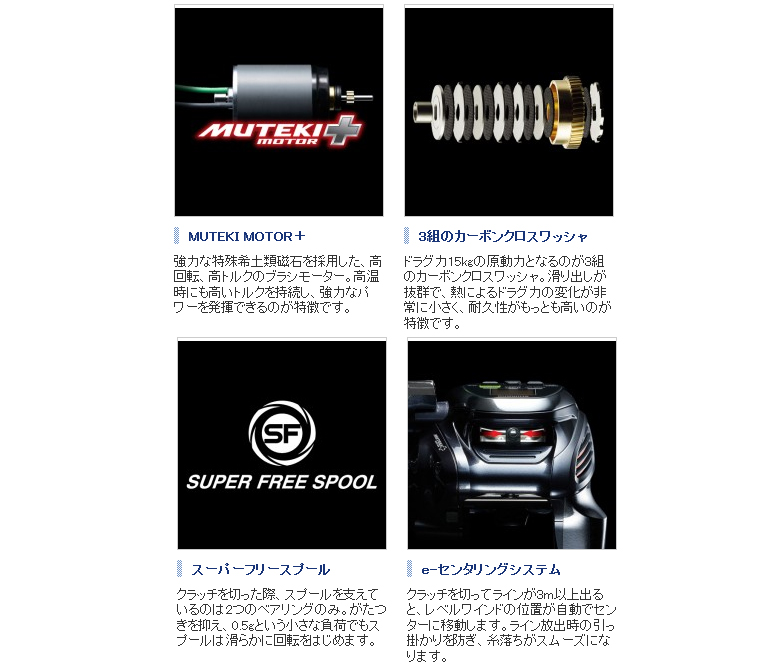 船/船釣り/電動リール/○電動リール 16 フォースマスター1000