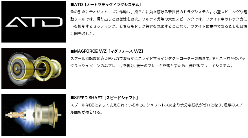 リール/両軸リール/【ベイトリール】リョウガ