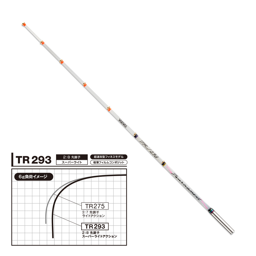 ワカサギ/ワカサギ釣り/ロッド/○公魚工房 ワカサギ穂先［ワークス