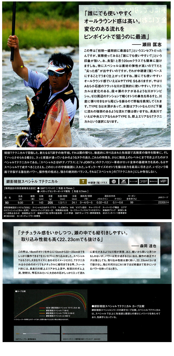 鮎釣り用品ニューアイテム/○2022※銀影競技スペシャルTテクニカル
