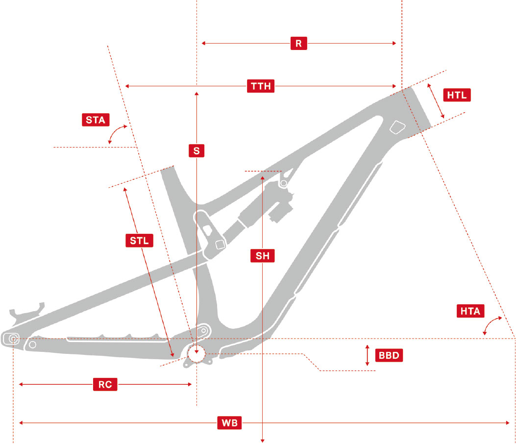 Instinct Carbon 30 | ROCKY MOUNTAIN BICYCLES | ロッキーマウンテン
