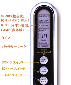 ラメンテ　オーロラG+ 美顔器 試してみた】ラメンテ オーロラシューティカル G7＋のリアルな口コミ