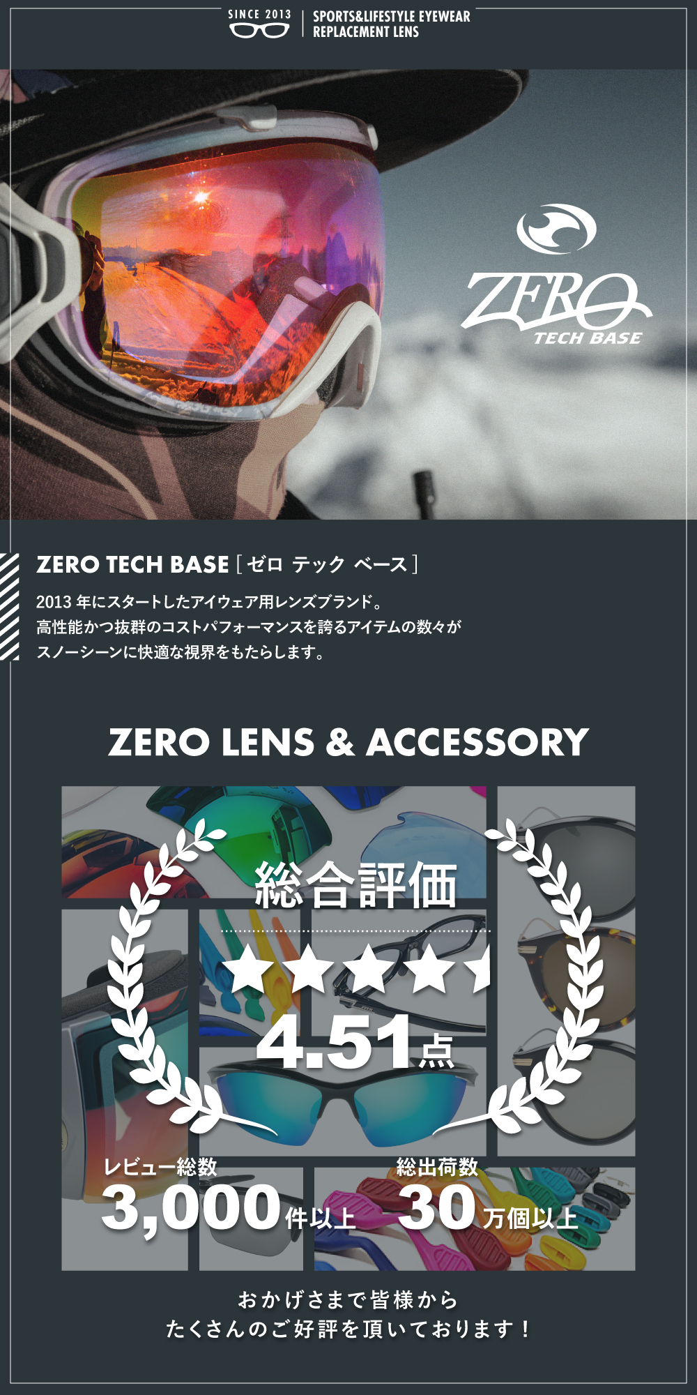 楽天市場】スミス ゴーグル 交換レンズ I/OX LENS ZERO TECH BASE製