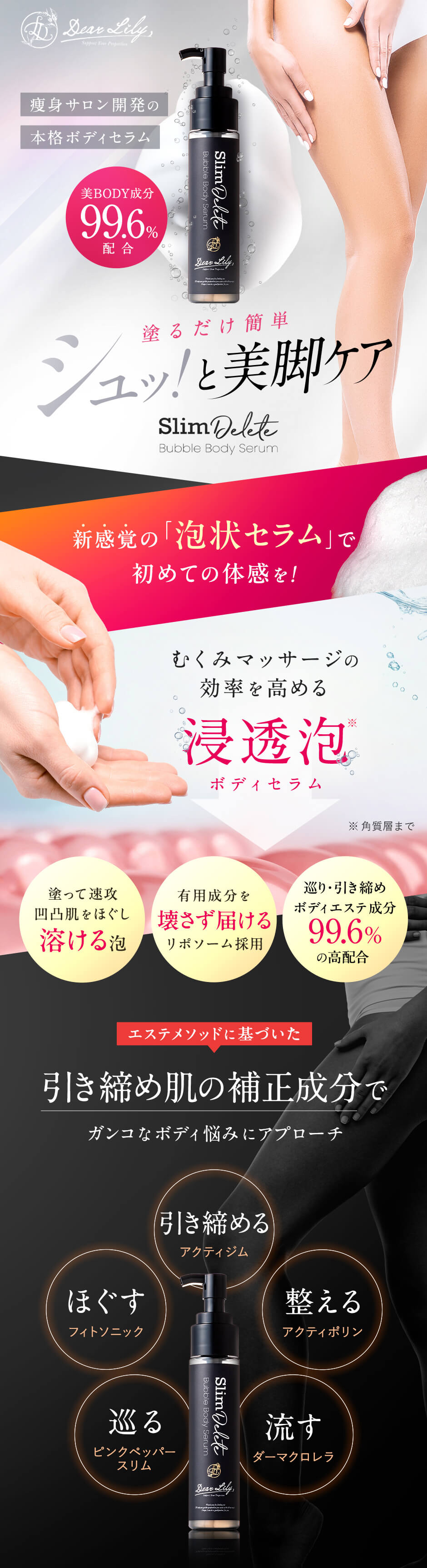 楽天市場】泡状 スリミングジェル マッサージセラム 小顔・痩身