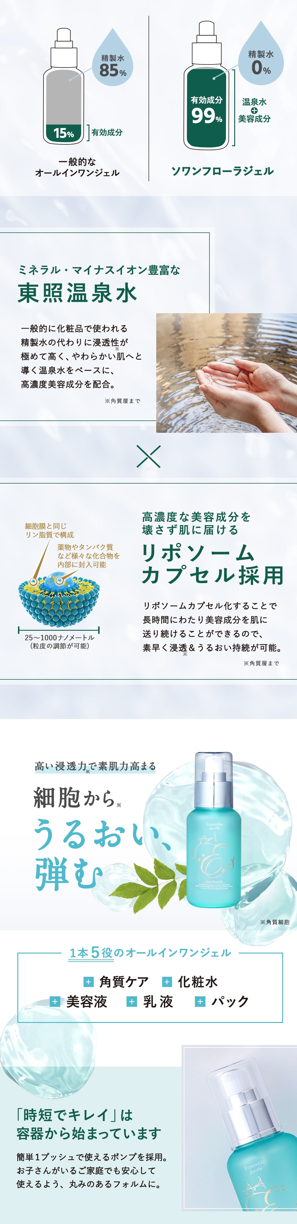 楽天市場】&nsemble DearLily アンサンブル ディアリリー ソワン