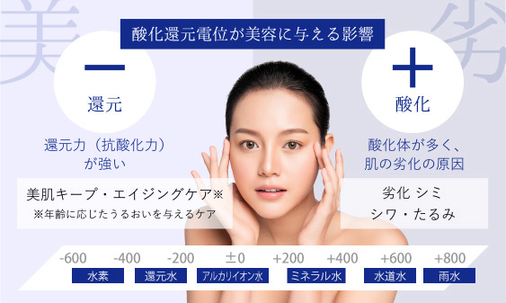 年齢に応じたうるおいケアに！独自発想の美容クリームRÊVEL