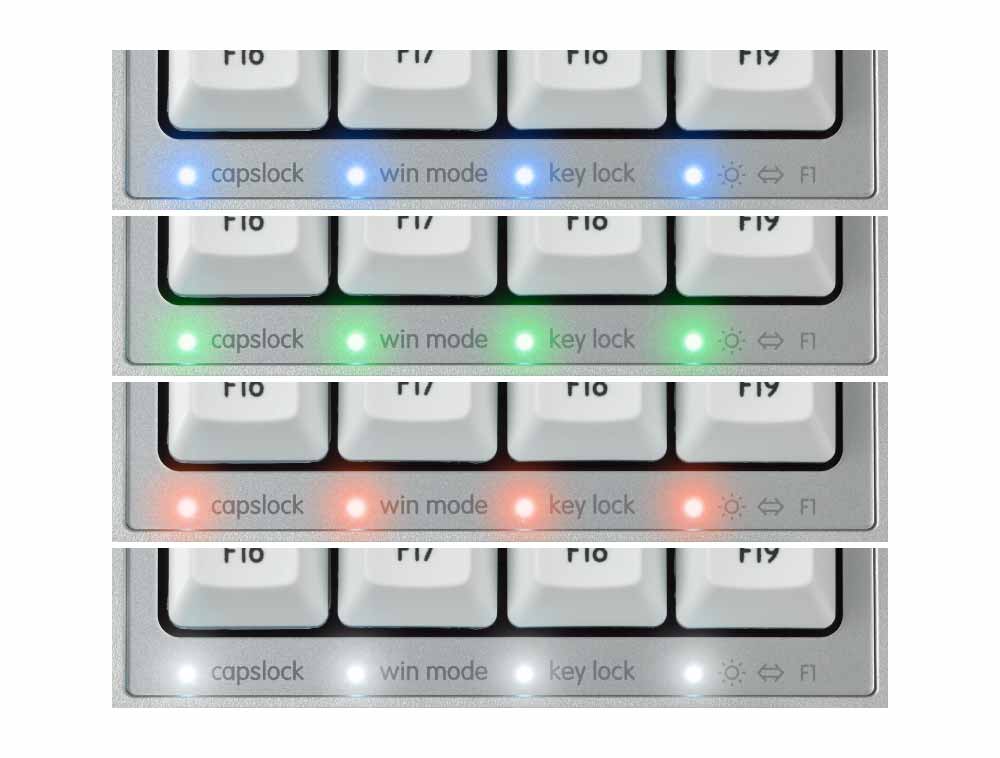 製品 : REALFORCE SA for Mac / R2SA-JP3M-WH | REALFORCE | 日本製