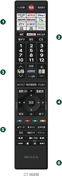 REGZA 液晶テレビ リモコン付き 東芝4K液晶テレビ「REGZA Z720X」シリーズ登場！Zの名に恥じない高画質