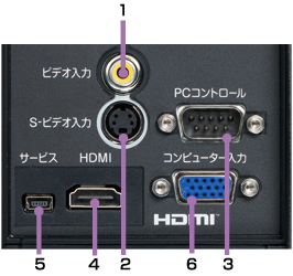 シンプル構成 RICOH PJ K111（本製品は生産終了しております