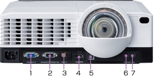 短焦点 RICOH PJ WX4241シリーズ / プロジェクター | リコー