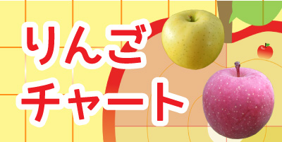 ネロ26号 - りんご大学