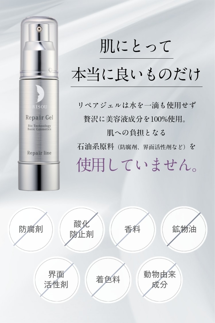 初回限定 トライアルセット｜高保湿力コスメ、基礎化粧品はリソウ