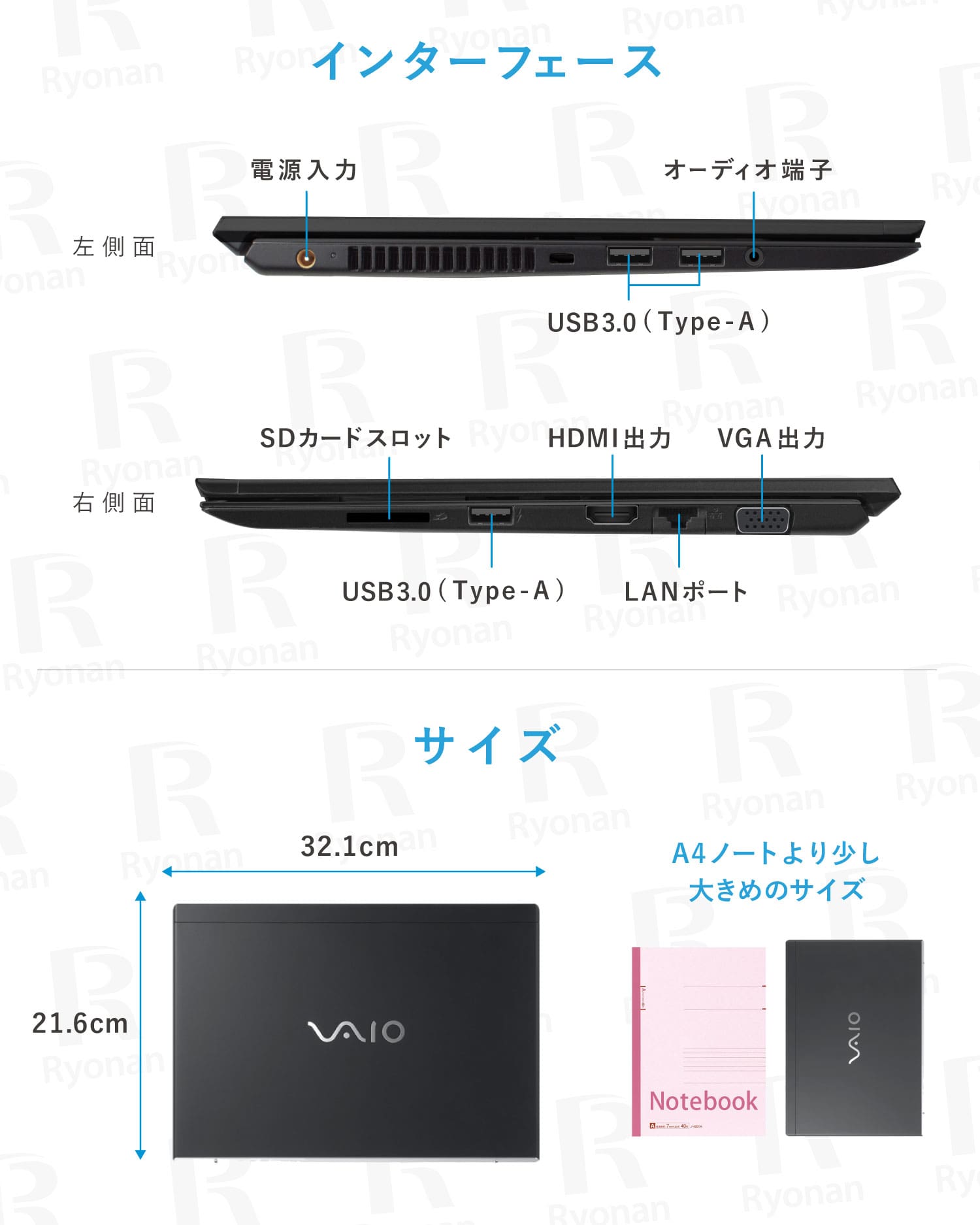 豪華9特典】 VAIO VJPG13C11N｜第10世代 Core i7 メモリ 16GB