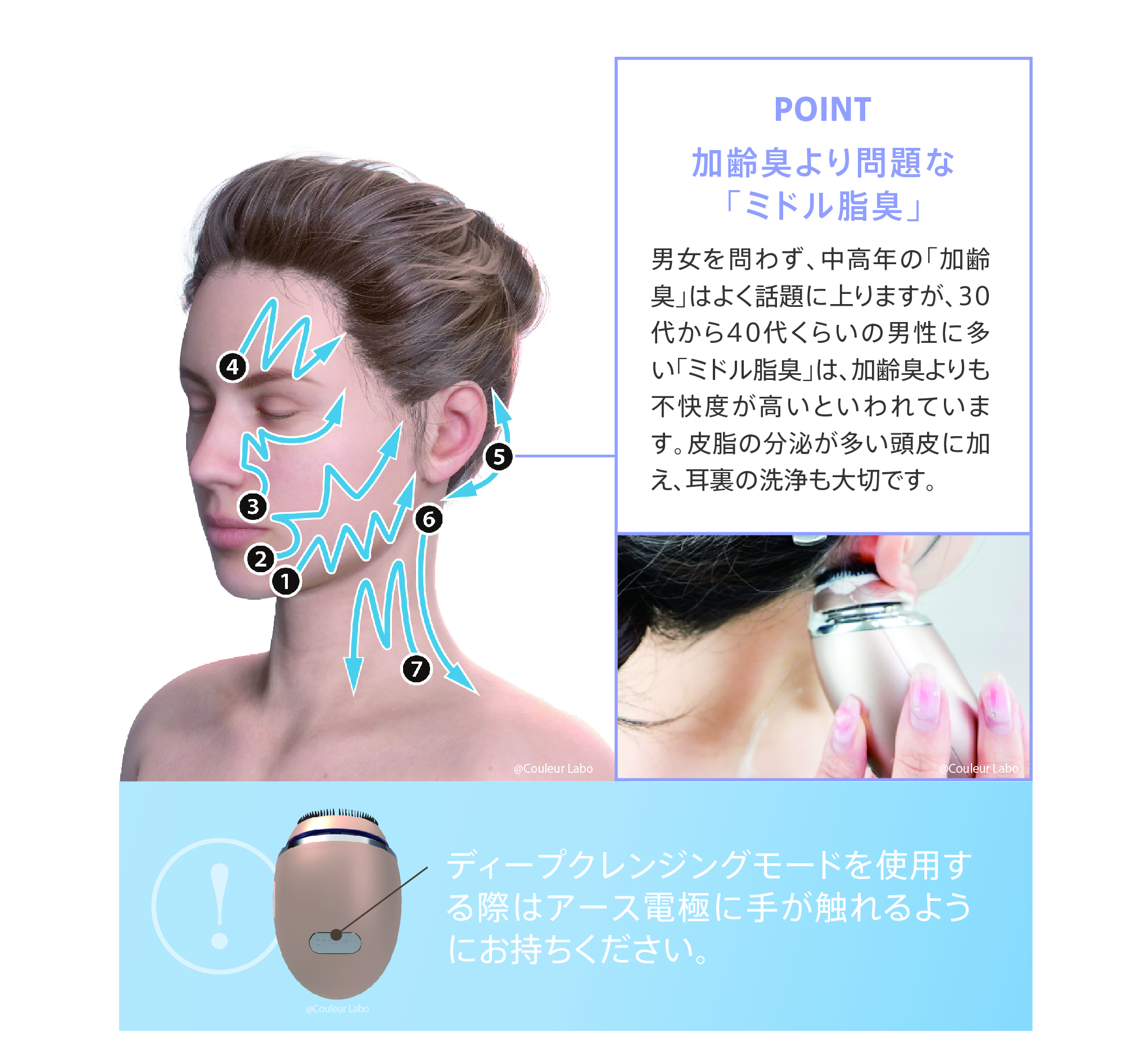 ZOGANKIN OVO（ゾーガンキン オーヴォ) |EMSと音波振動でリフトアップ
